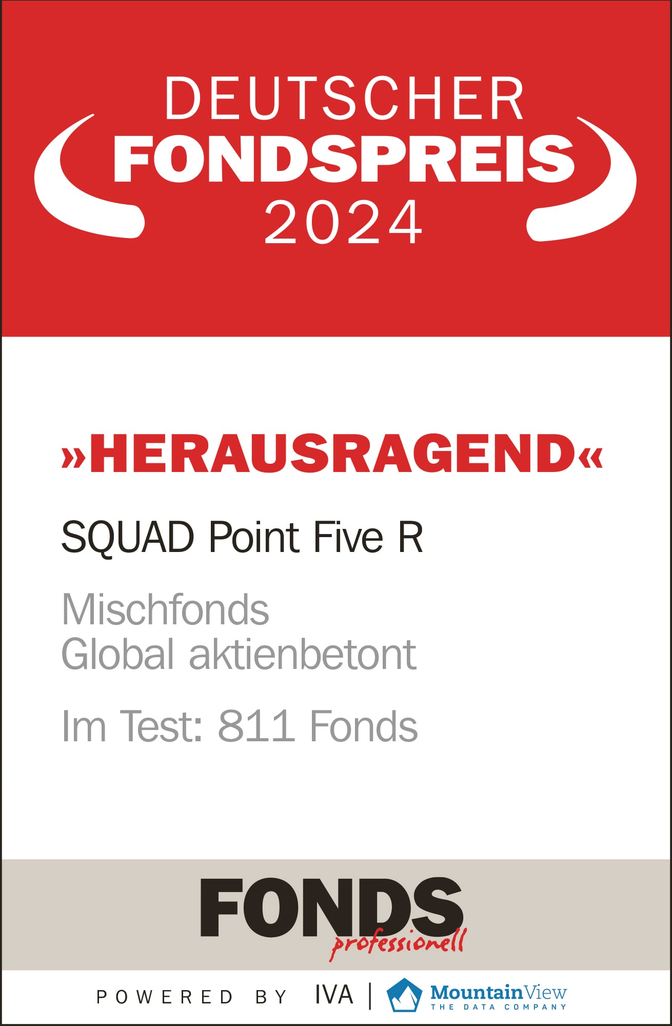 SQUAD Point Five: Schwerpunkt auf globale Nebenwerte | SQUAD